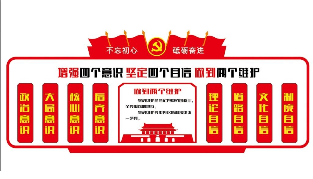 党建文化墙四个意识四个自信两个维护41