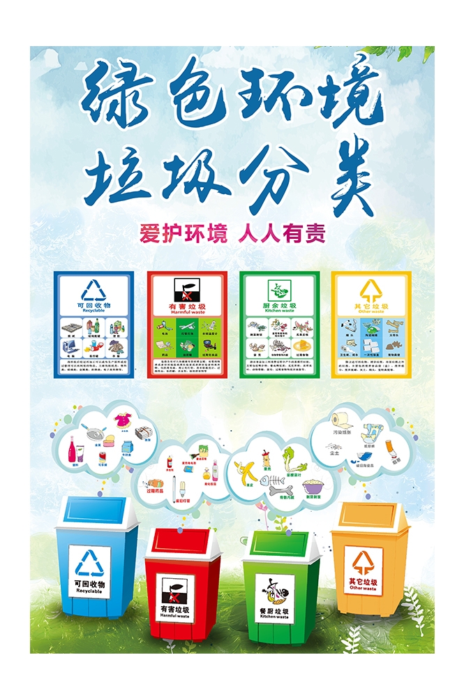 公益活动PSD海报模板垃圾分类文明城市环保促销宣传海报展板 (2)