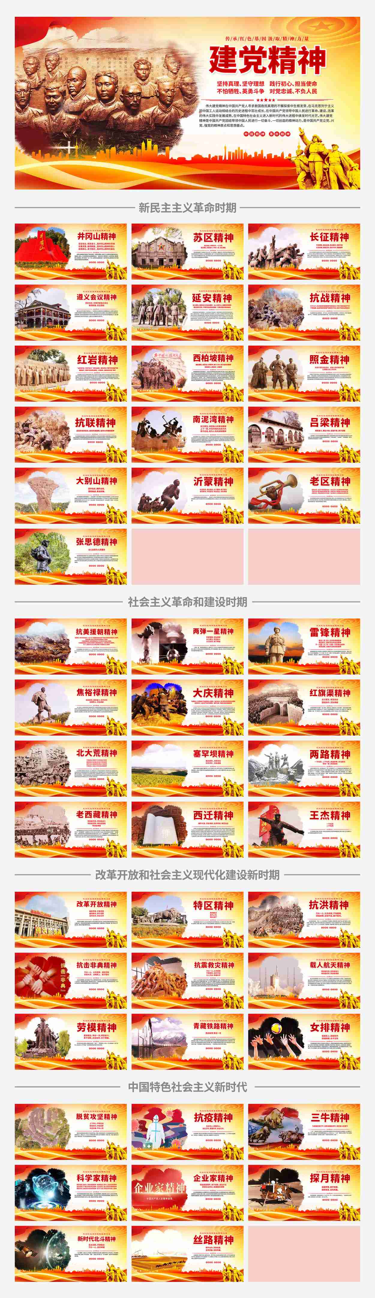 整套弘扬中国精神谱系红色主题挂图展板PSD模版素材