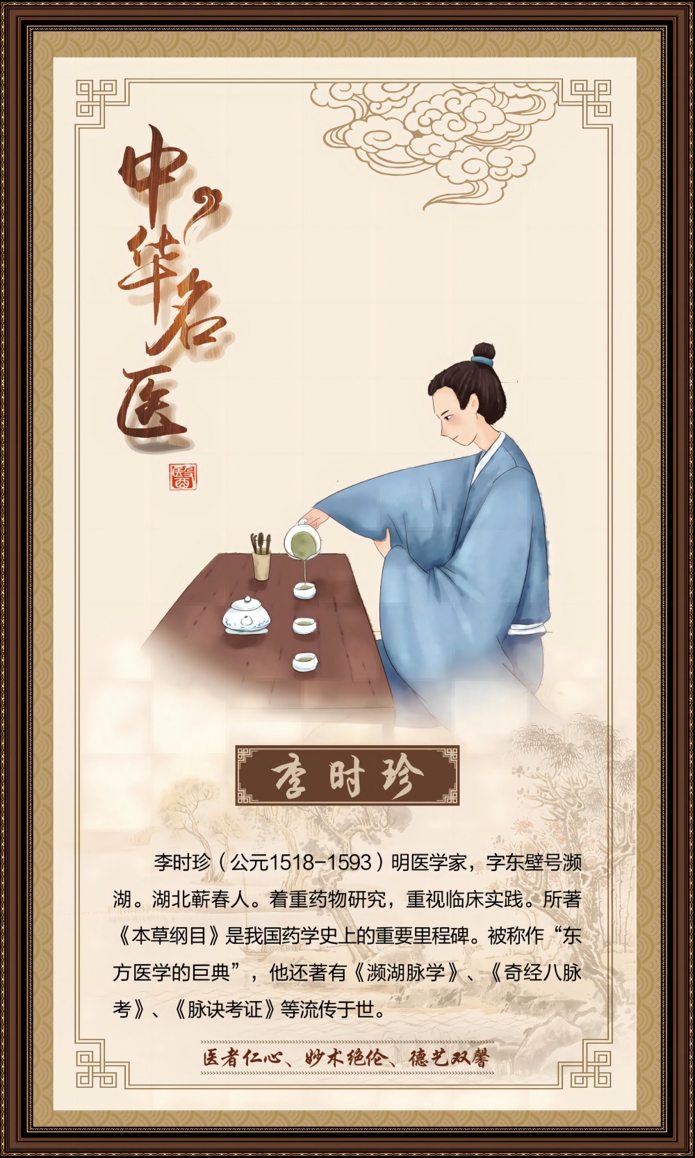传统中医海报挂画展板文化墙素材 (32)