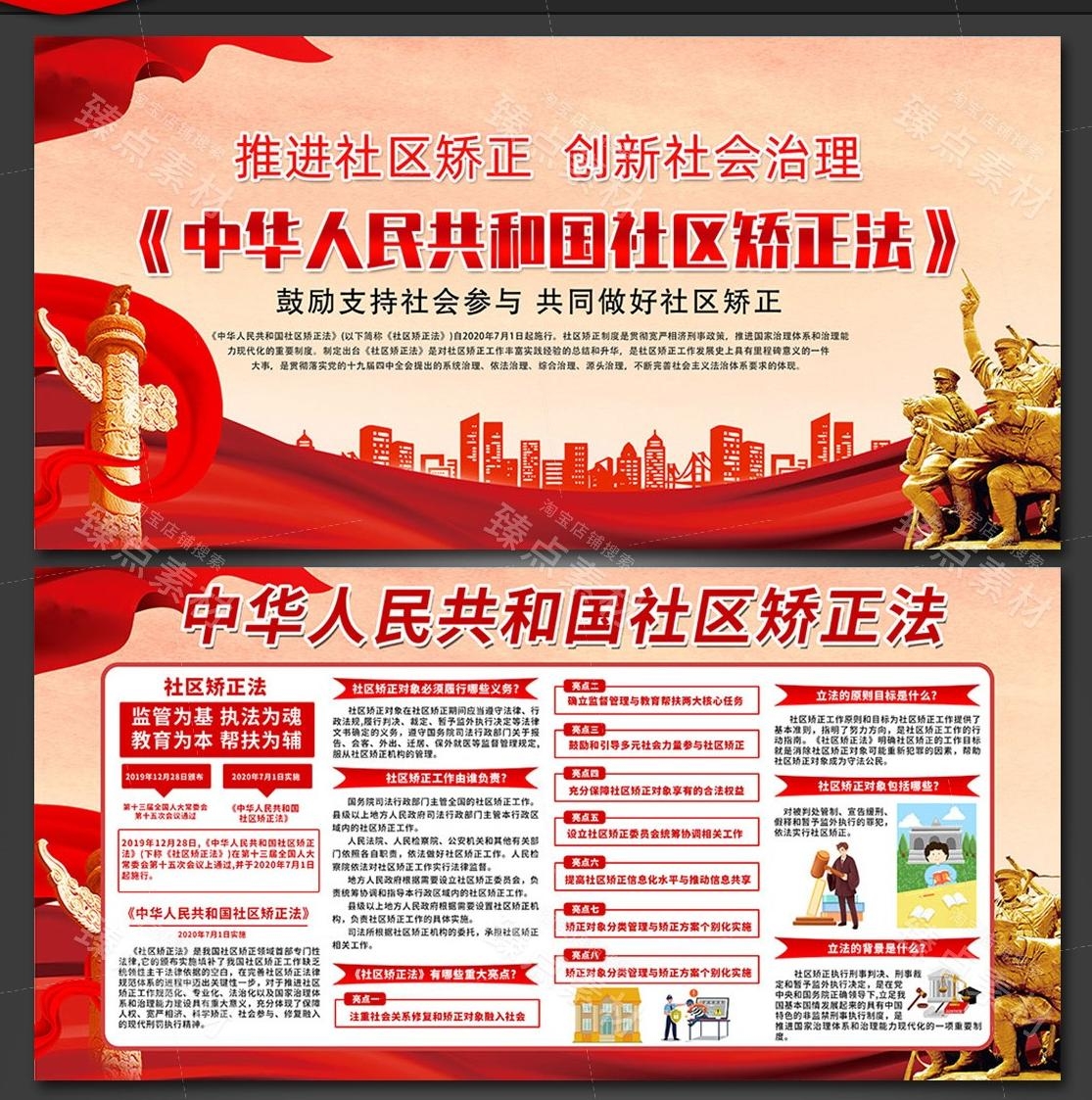 一图读懂社区矫正法展板知识亮点宣传栏海报图片模版素材