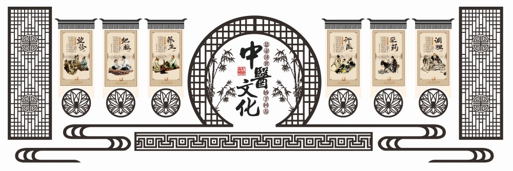 传统中医海报挂画展板文化墙素材 (4)