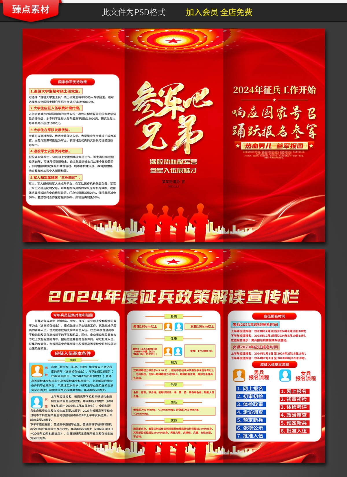 2024年度征兵参军入伍部队政策解读三折页