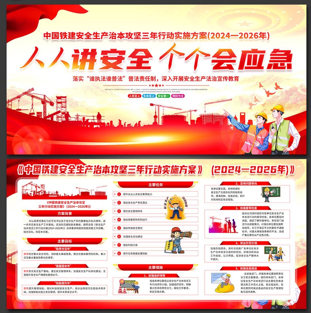 2024年安全生产月展板宣传栏