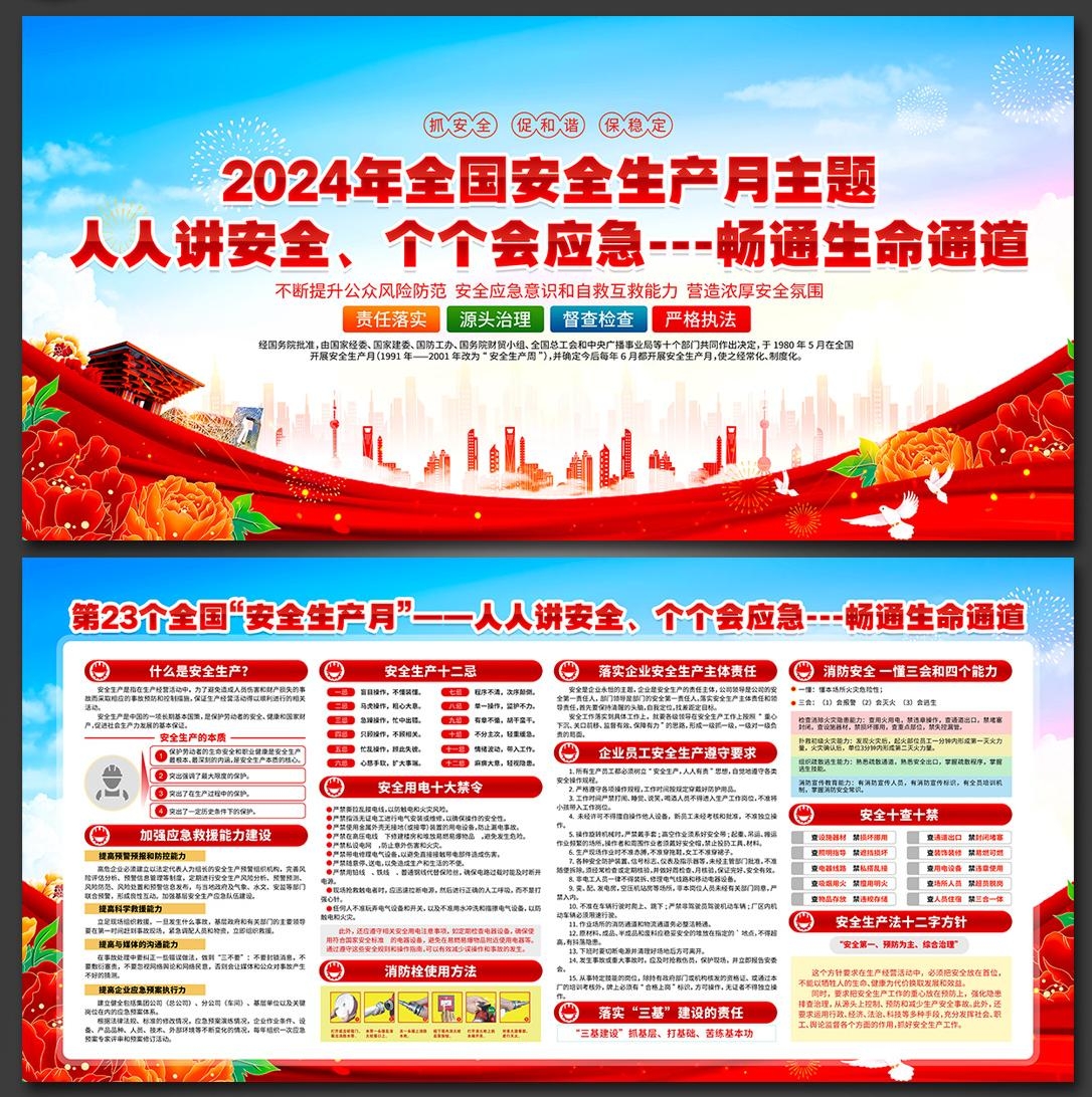 2024年安全生产月展板宣传栏