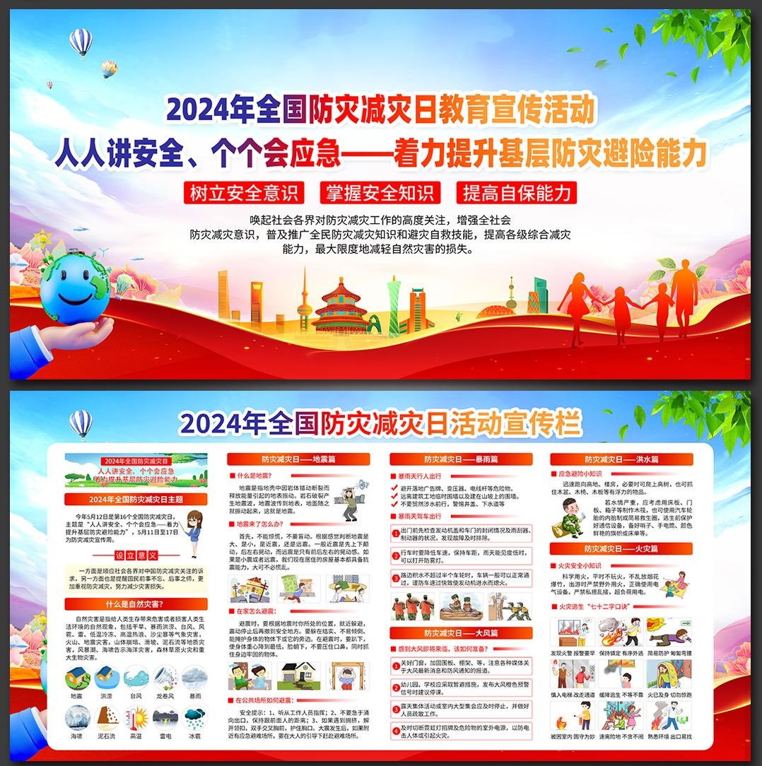 2024年512全国防灾减灾日展板宣传栏 (2)