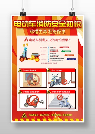 电动车消防安全知识宣传海报