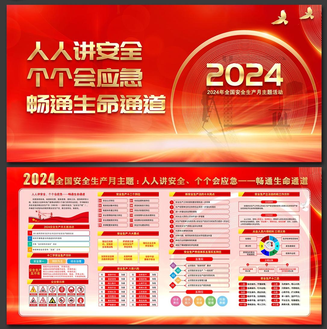 2024年安全生产月展板宣传栏 (22)
