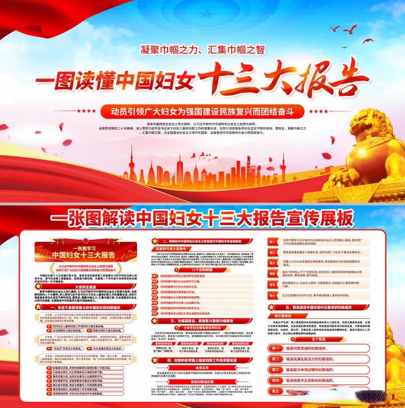一图读懂中国妇女十三大报告党建展板海报