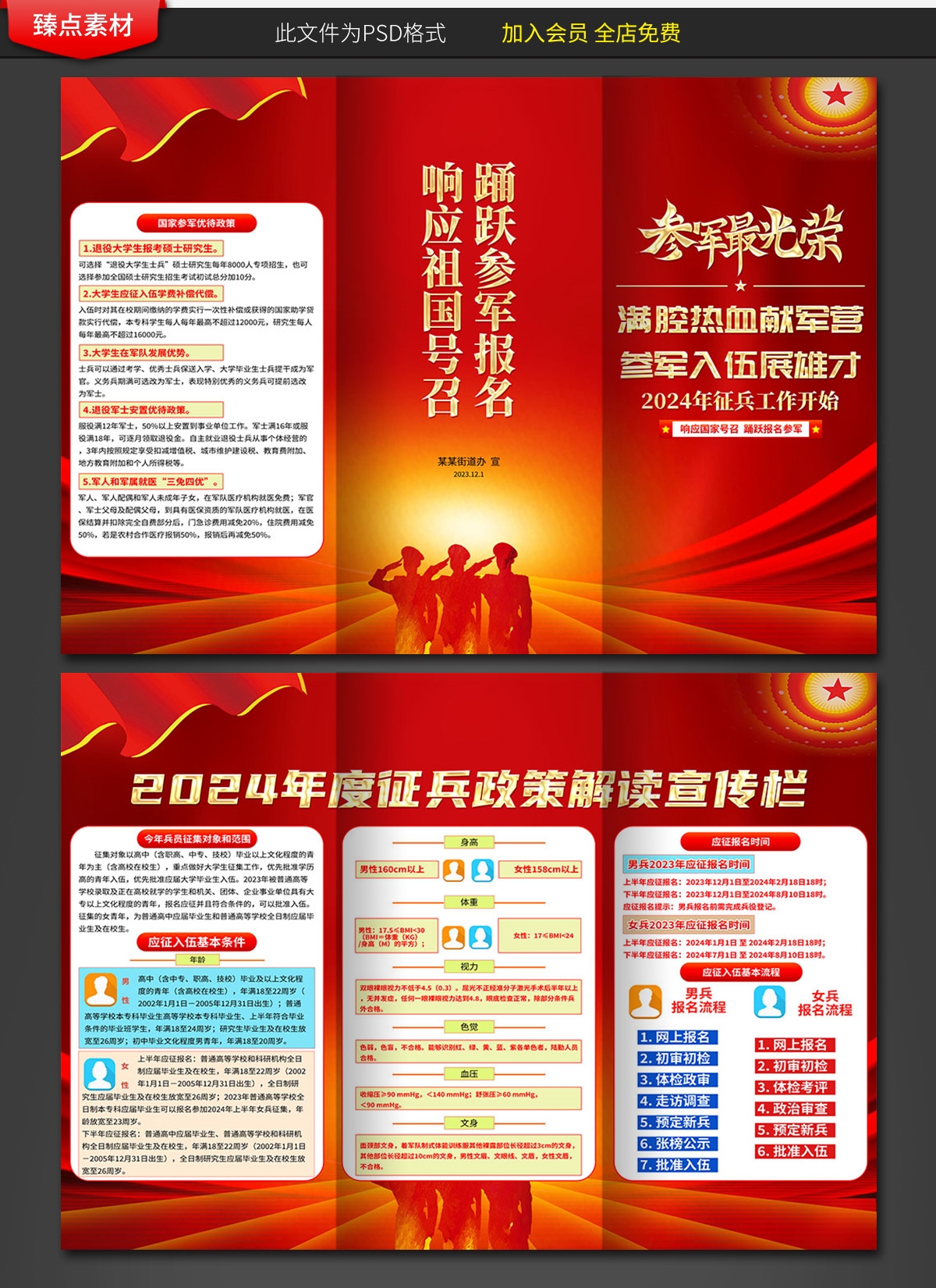 2024年度征兵参军入伍部队政策解读三折页