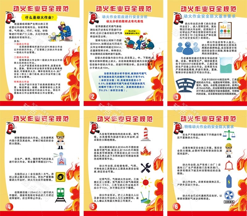 动火作业安全风险点告知牌展板海报安全生产警示牌图片素材 (1)