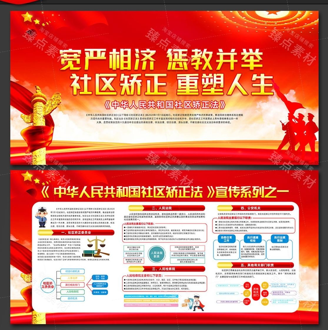 一图读懂社区矫正法展板知识亮点宣传栏海报图片模版素材