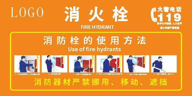 灭火器使用方法海报背景展板素材31