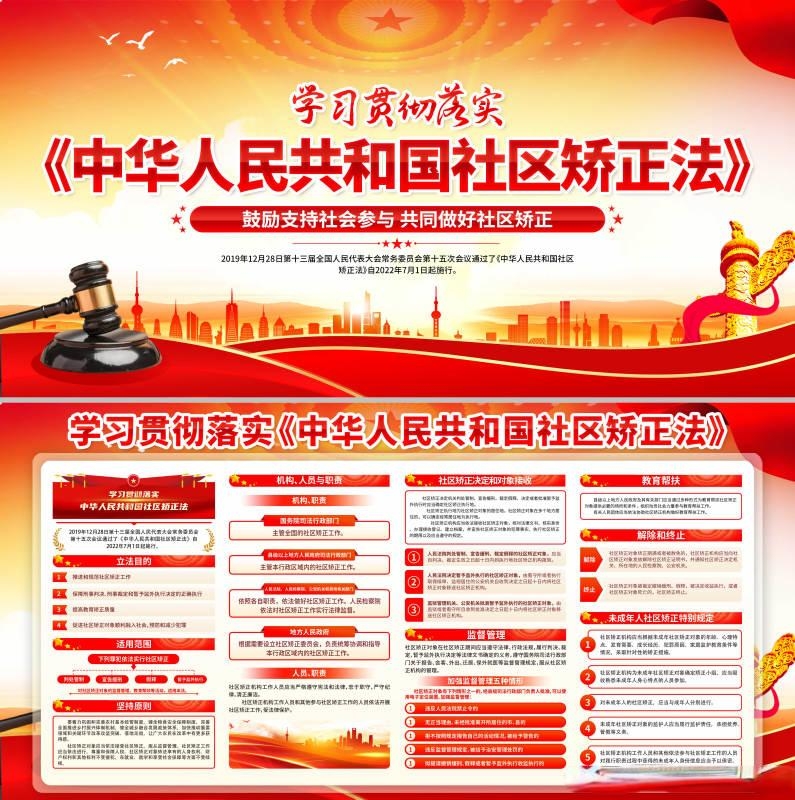 红色学习贯彻落实社区矫正法党建展板海报