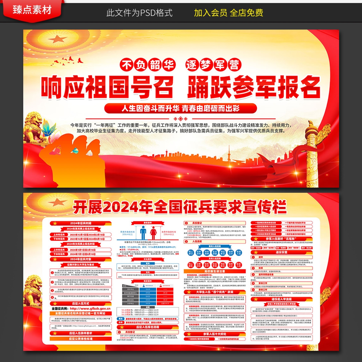 2024年度征兵参军入伍部队政策解读展板 (10)