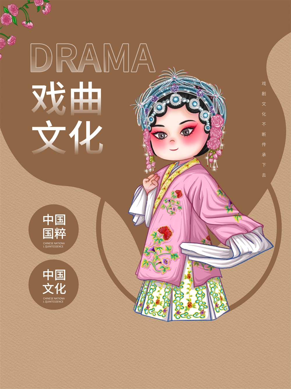 竖版中国传统艺术昆曲粤剧国粹京剧戏曲文化展板海报