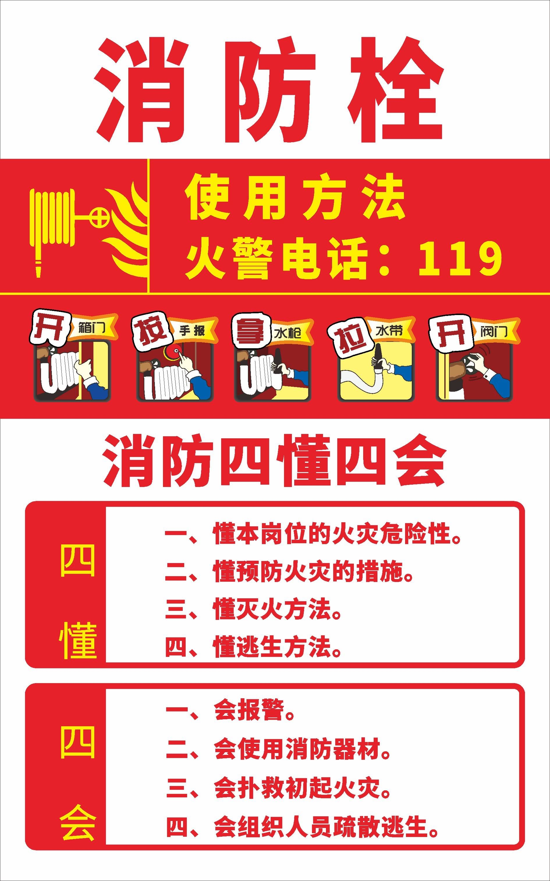 灭火器使用方法海报背景展板素材39