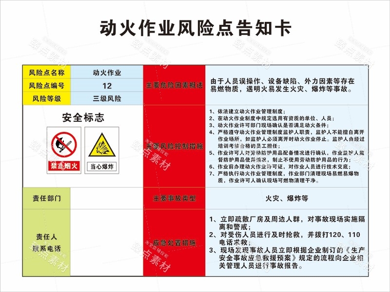 动火作业安全风险点告知牌展板海报安全生产警示牌图片素材 (15)