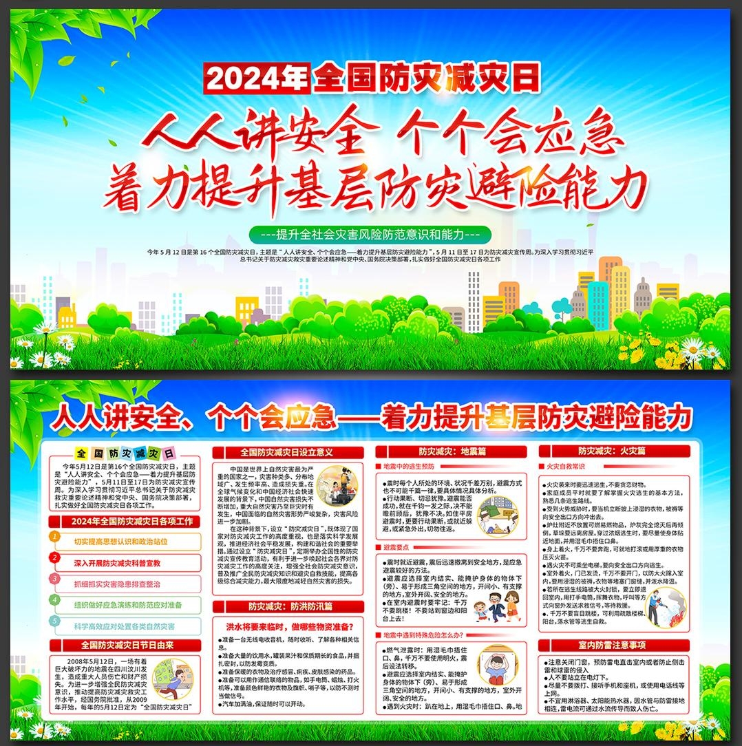 2024年512全国防灾减灾日展板宣传栏 (12)