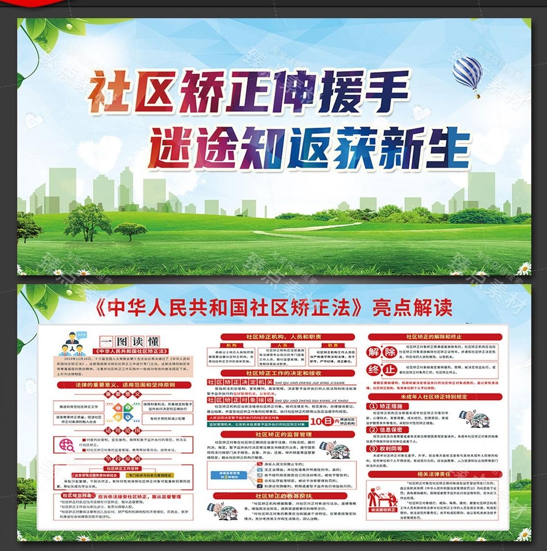 一图读懂社区矫正法展板知识亮点宣传栏海报图片模版素材