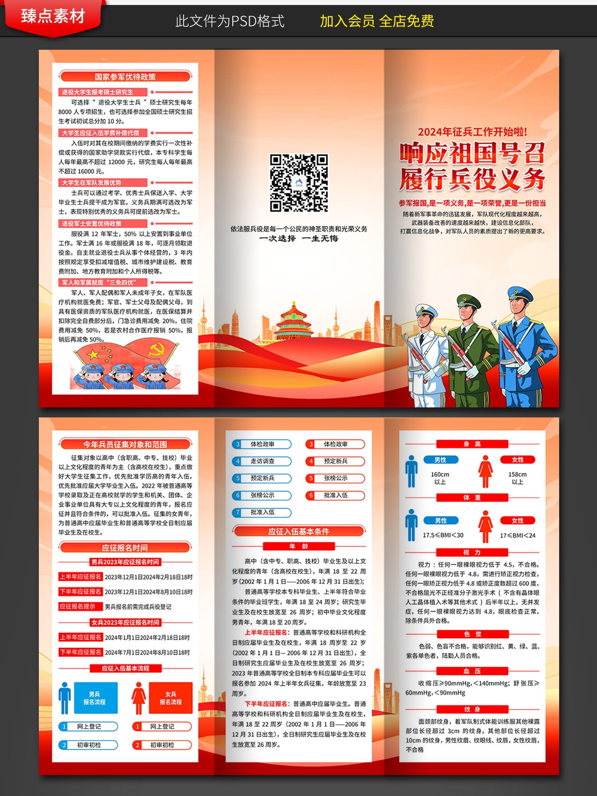 2024年度征兵参军入伍部队政策解读三折页