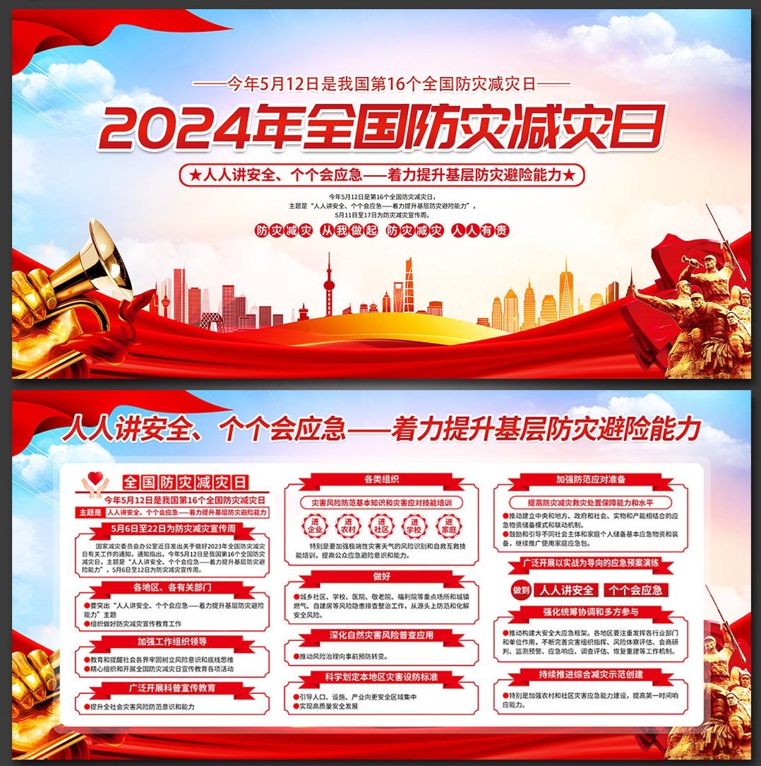 2024年512全国防灾减灾日展板宣传栏 (20)