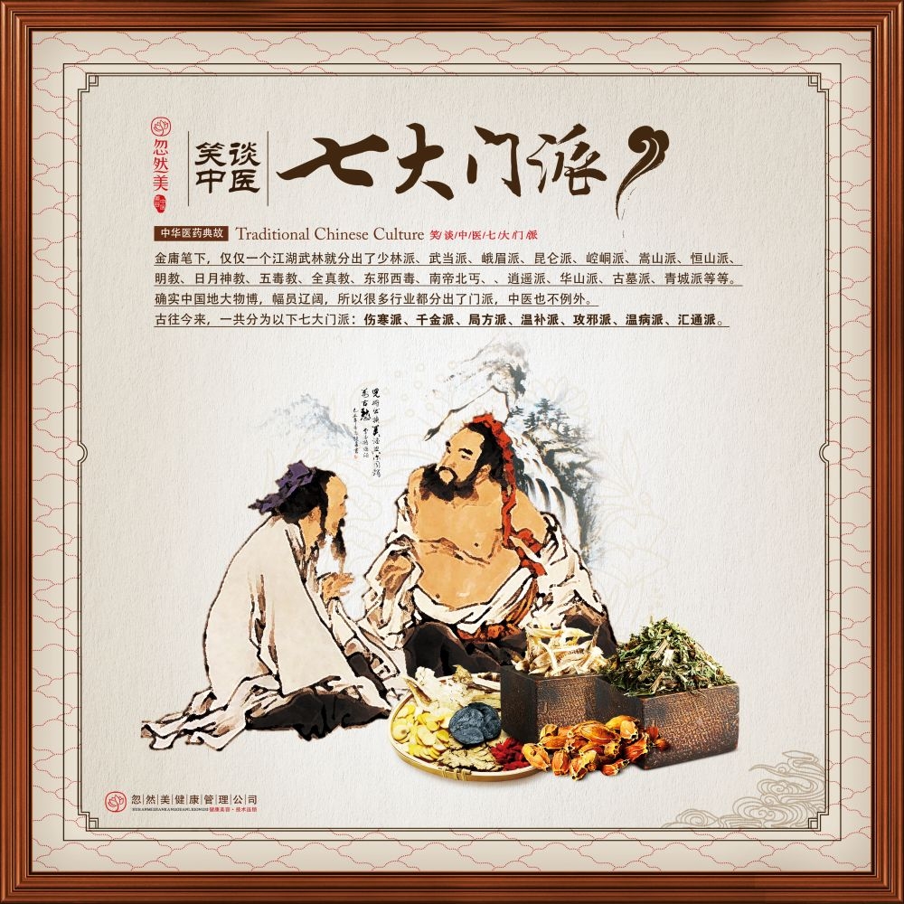 传统中医海报挂画展板文化墙素材 (53)