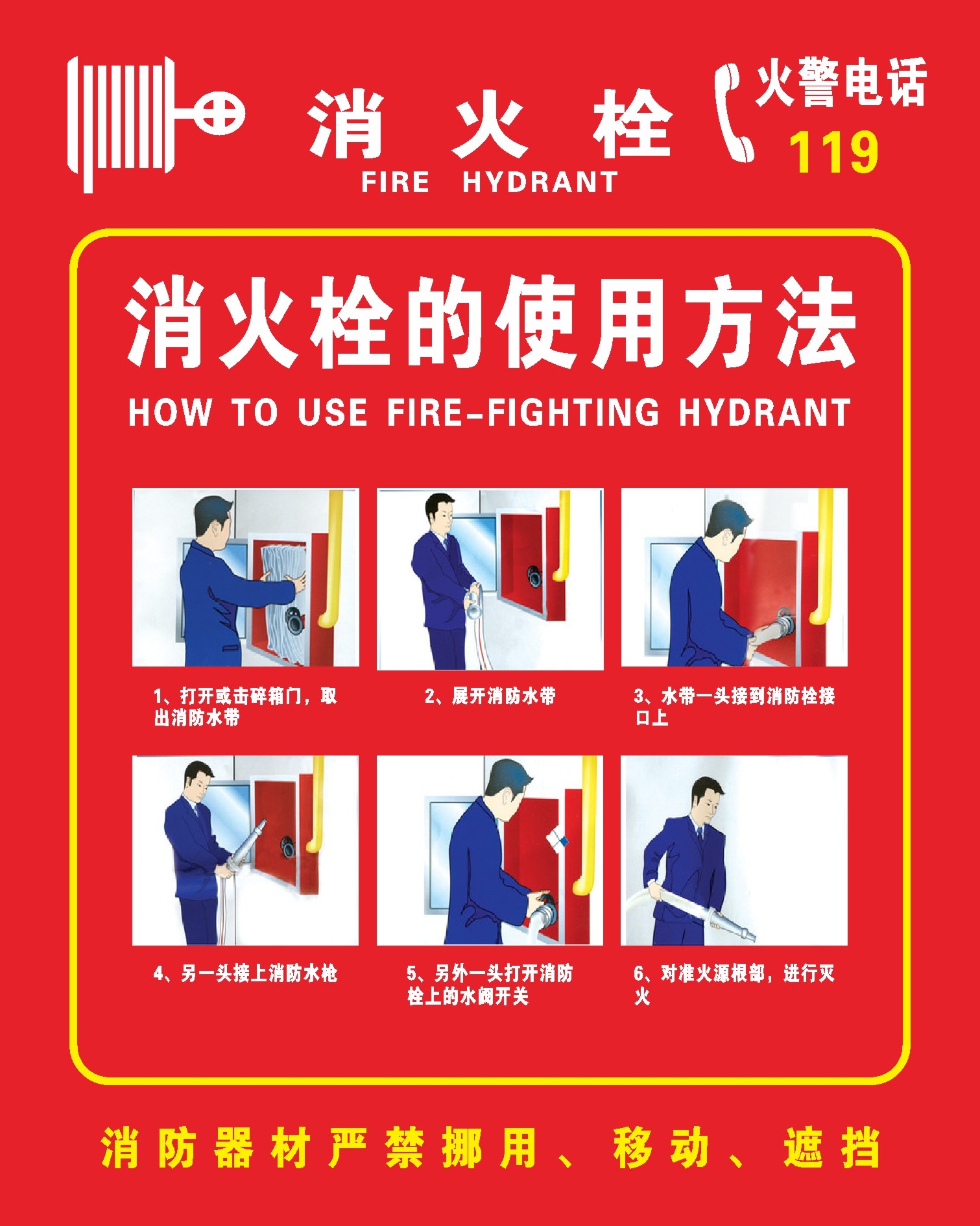 灭火器使用方法海报背景展板素材37