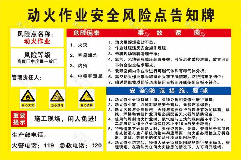 动火作业安全风险点告知牌展板海报安全生产警示牌图片素材