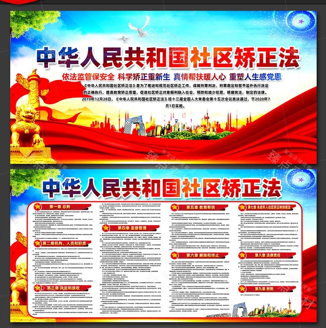 一图读懂社区矫正法展板知识亮点宣传栏海报图片模版素材 (3)