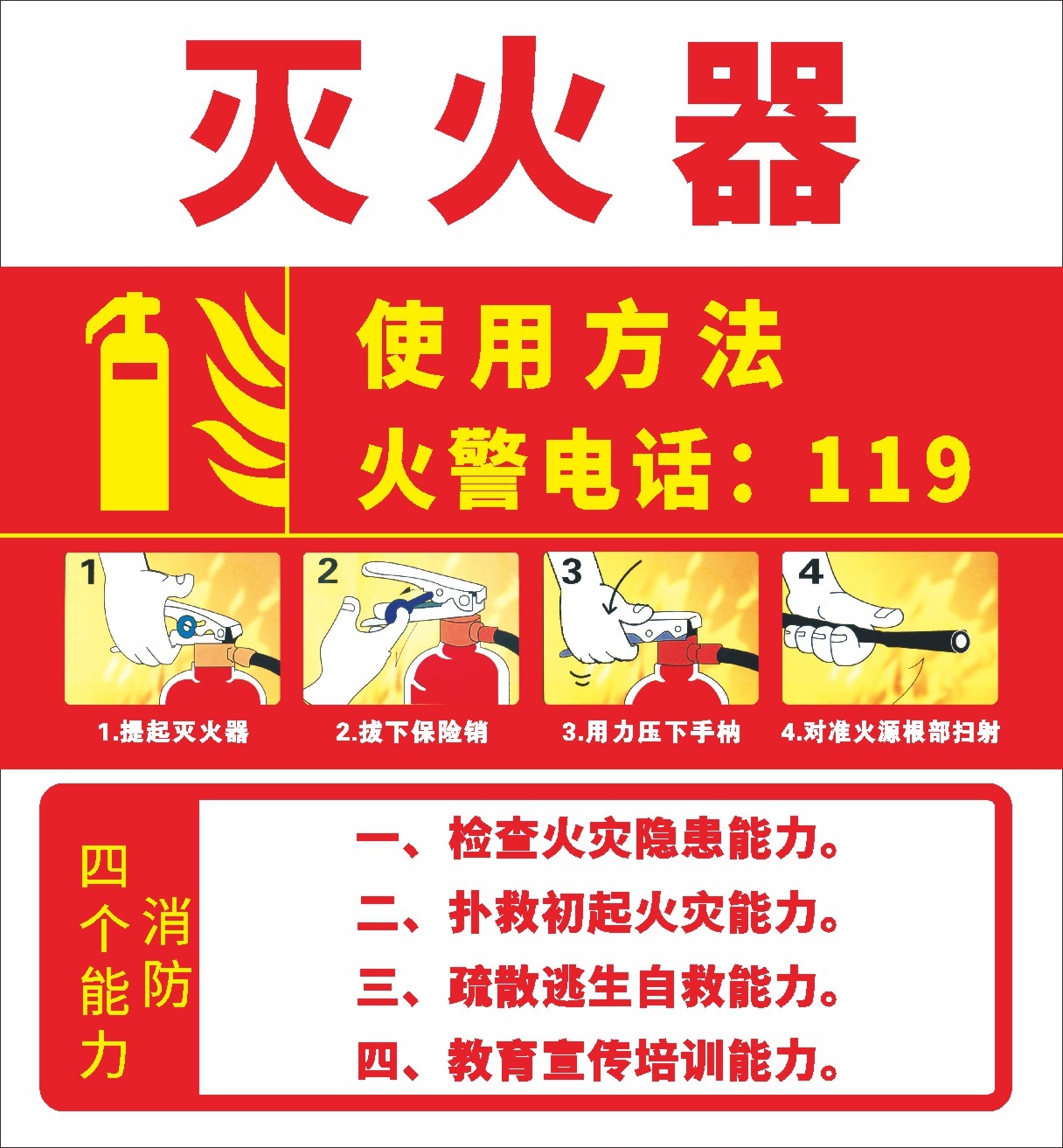 灭火器使用方法海报背景展板素材21