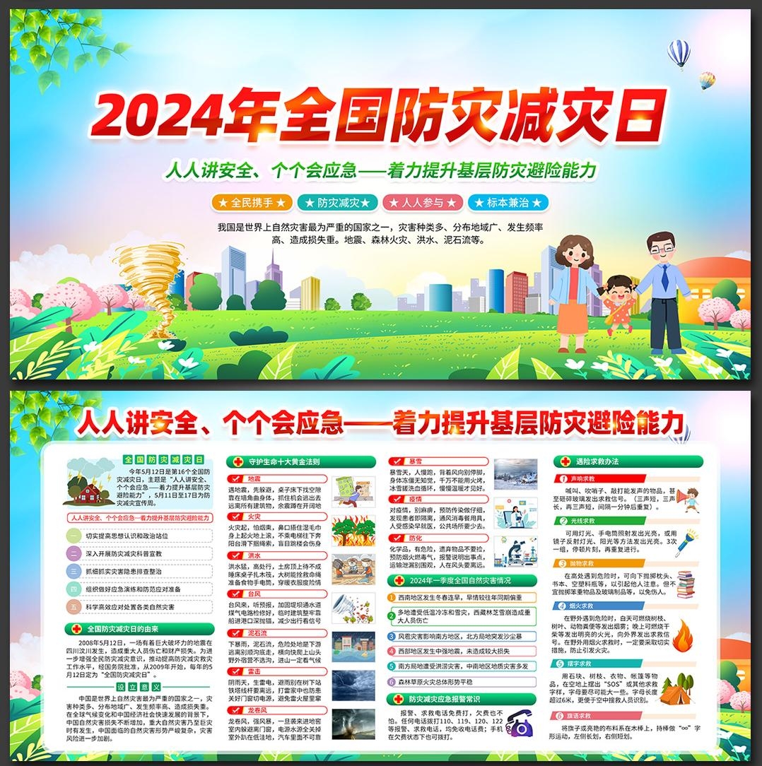 2024年512全国防灾减灾日展板宣传栏 (1)
