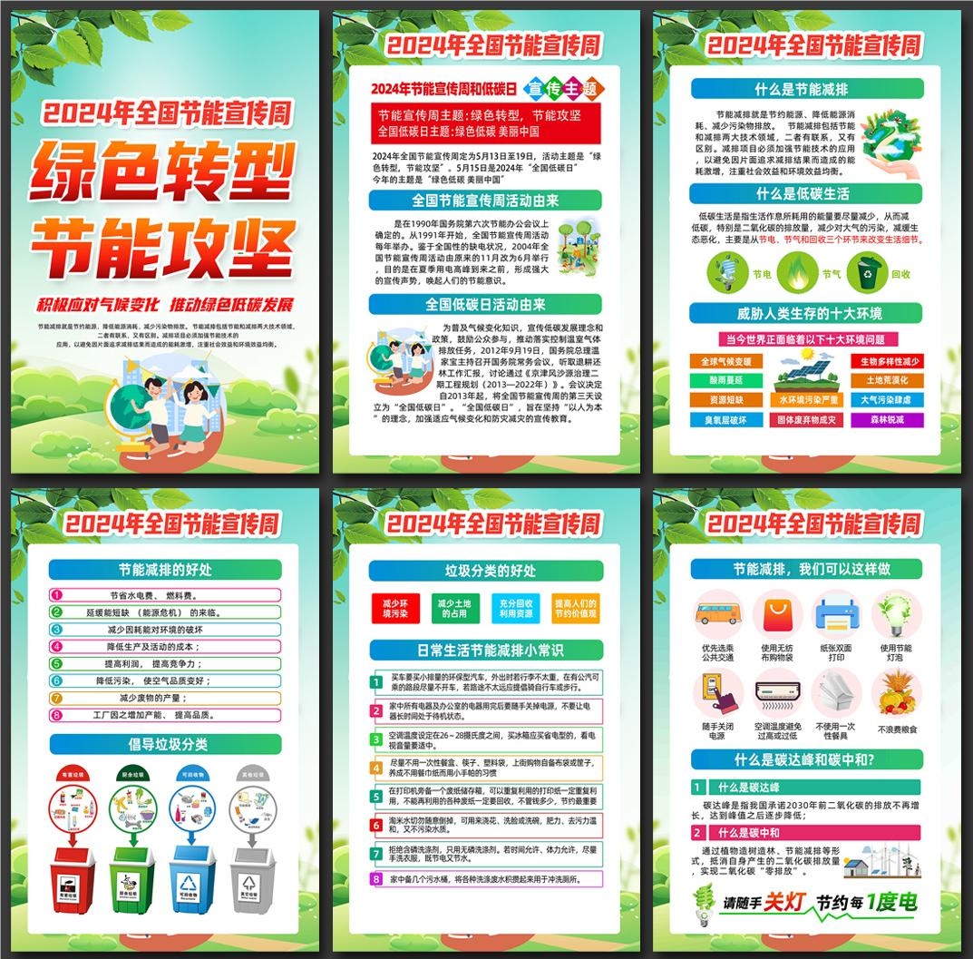 2024全国节能周宣传海报挂画