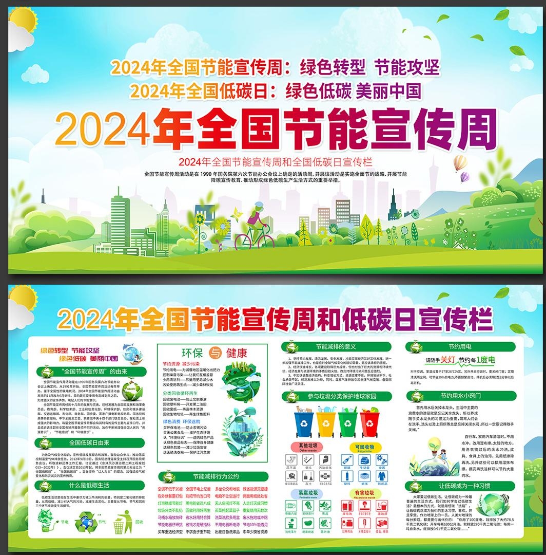 2024全国节能周宣传展板 (1)