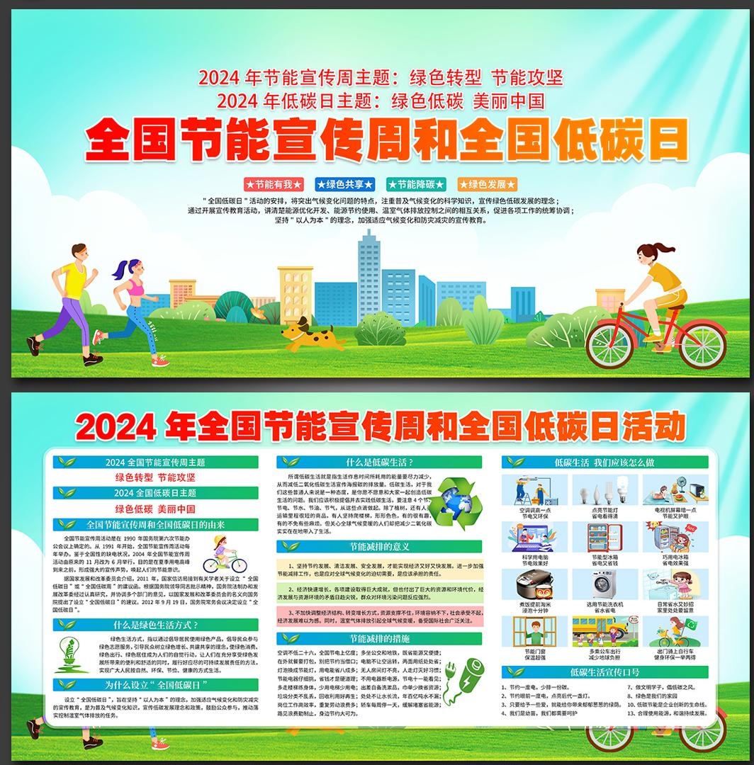 2024全国节能周宣传展板 (2)