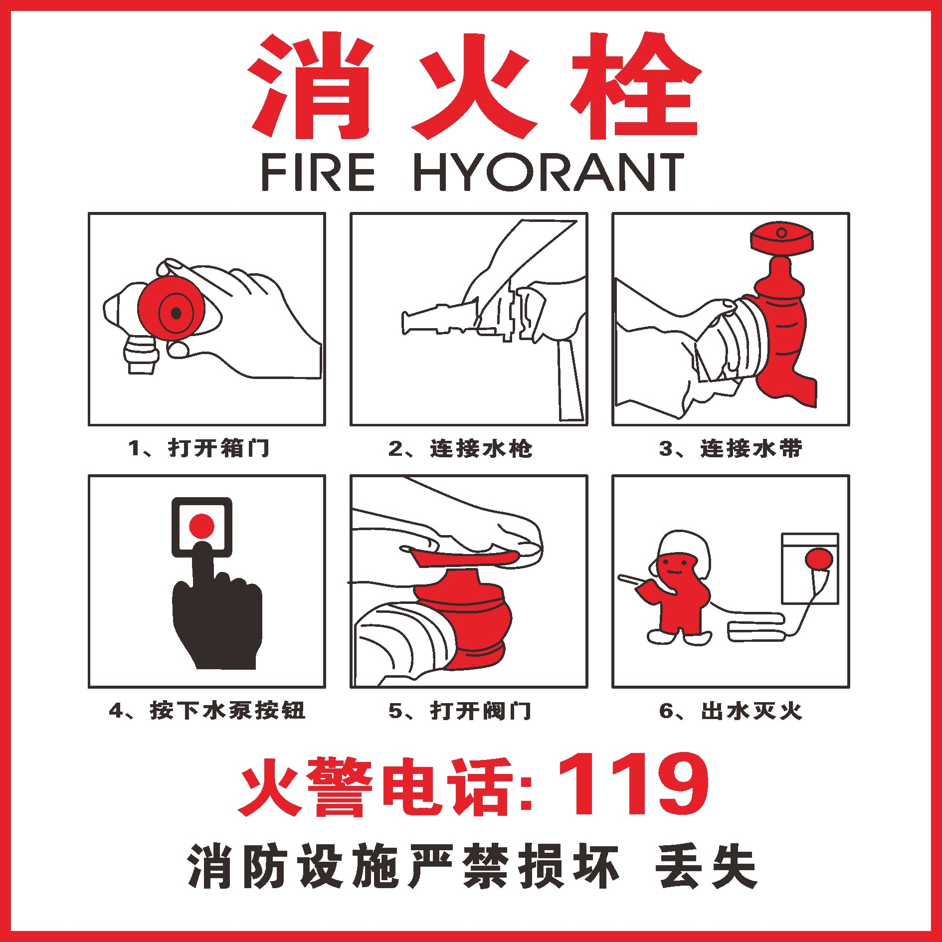 灭火器使用方法海报背景展板素材9