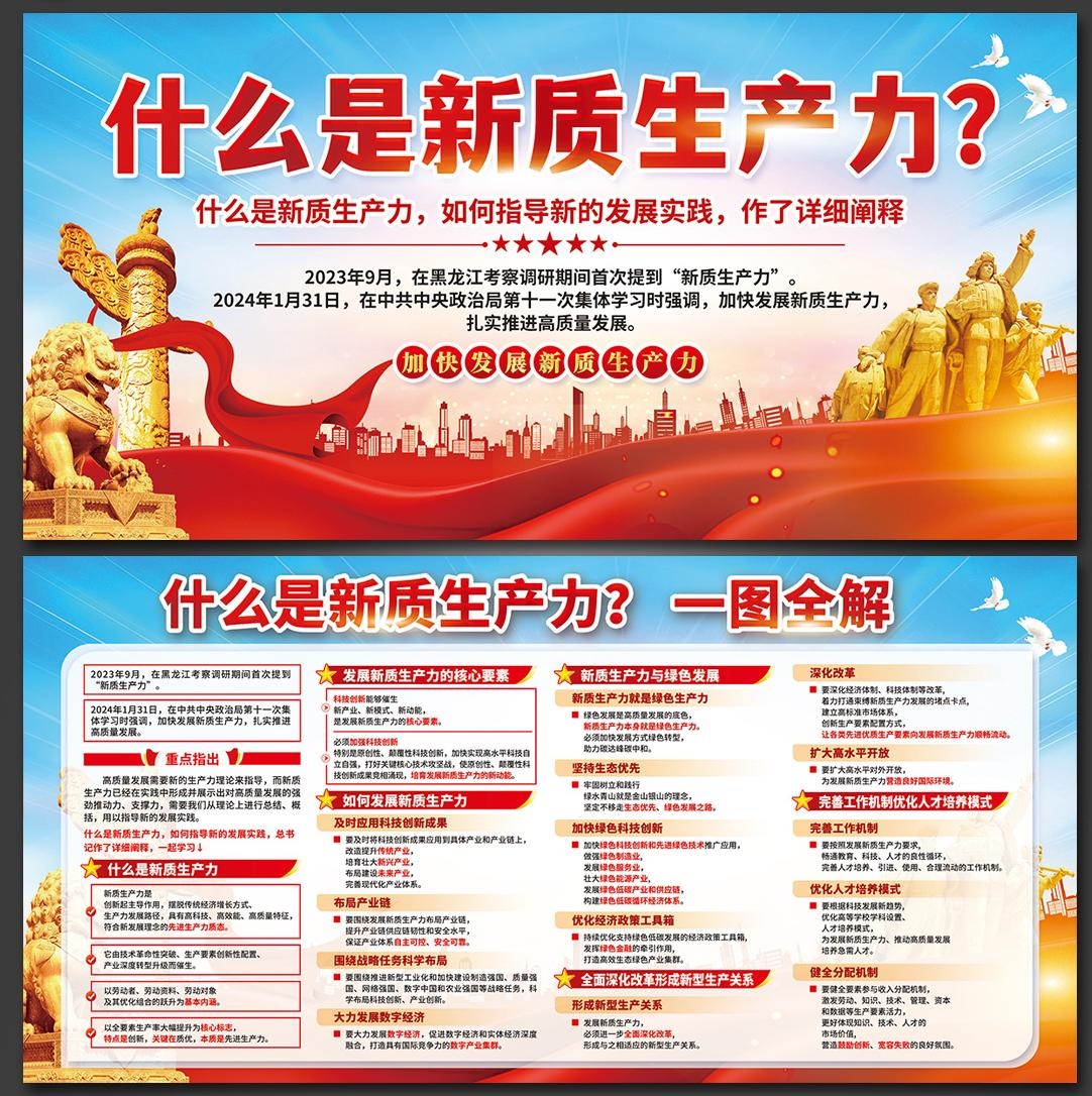 新质生产力解读读懂推动高质量发展展板宣传栏 (4)