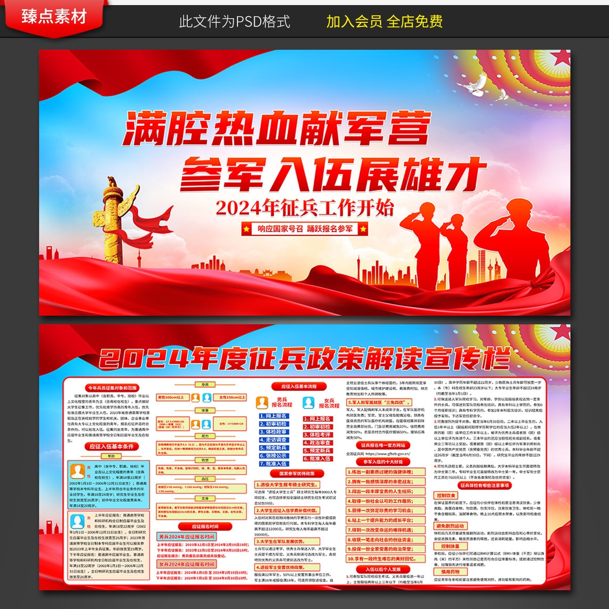 2024年度征兵参军入伍部队政策解读展板