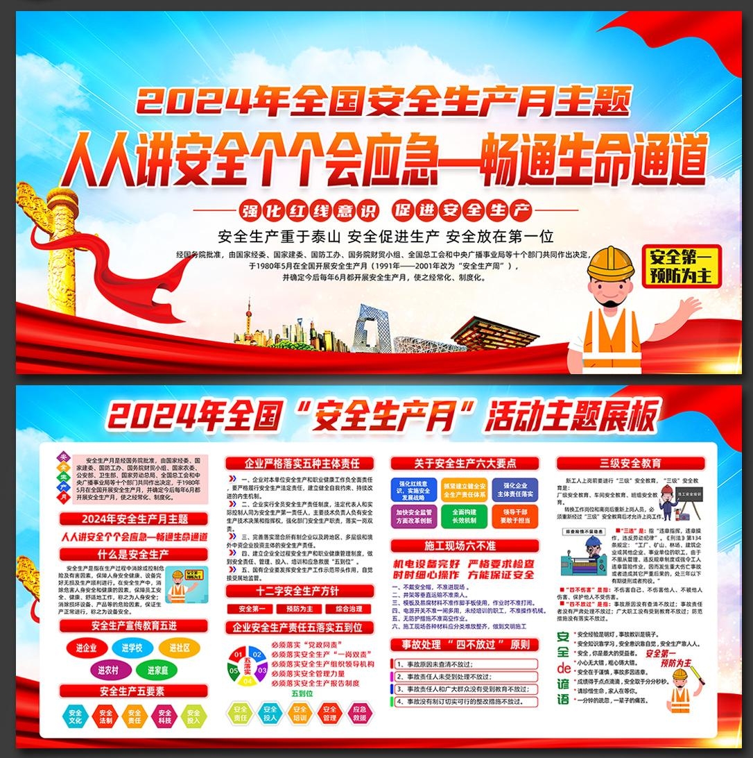 2024年安全生产月展板宣传栏
