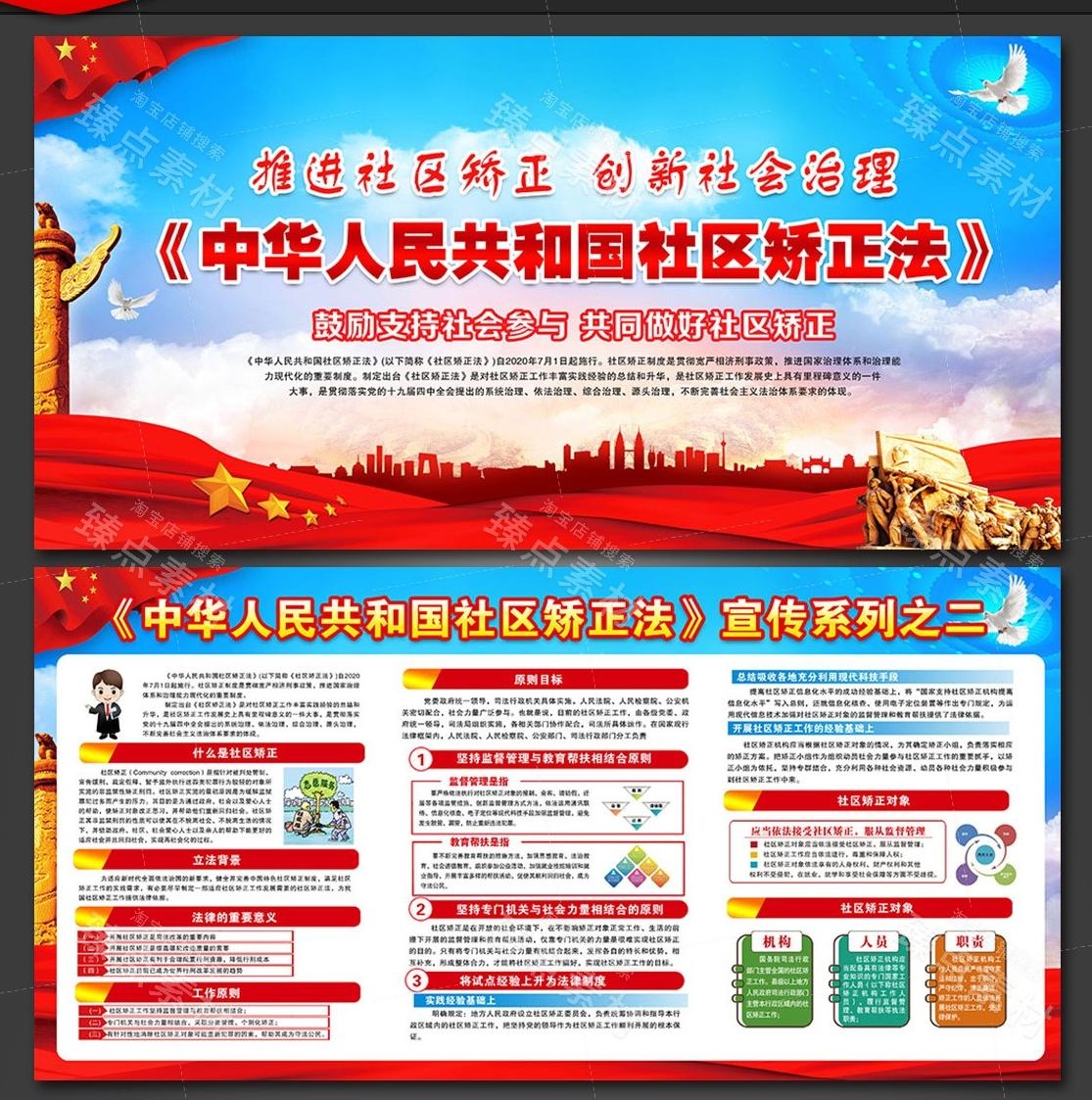 一图读懂社区矫正法展板知识亮点宣传栏海报图片模版素材