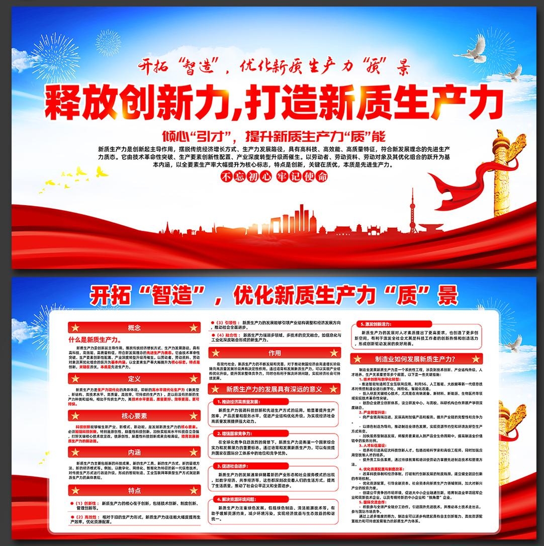 新质生产力解读读懂推动高质量发展展板宣传栏 (1)