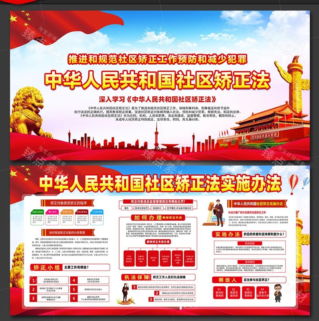 一图读懂社区矫正法展板知识亮点宣传栏海报图片模版素材