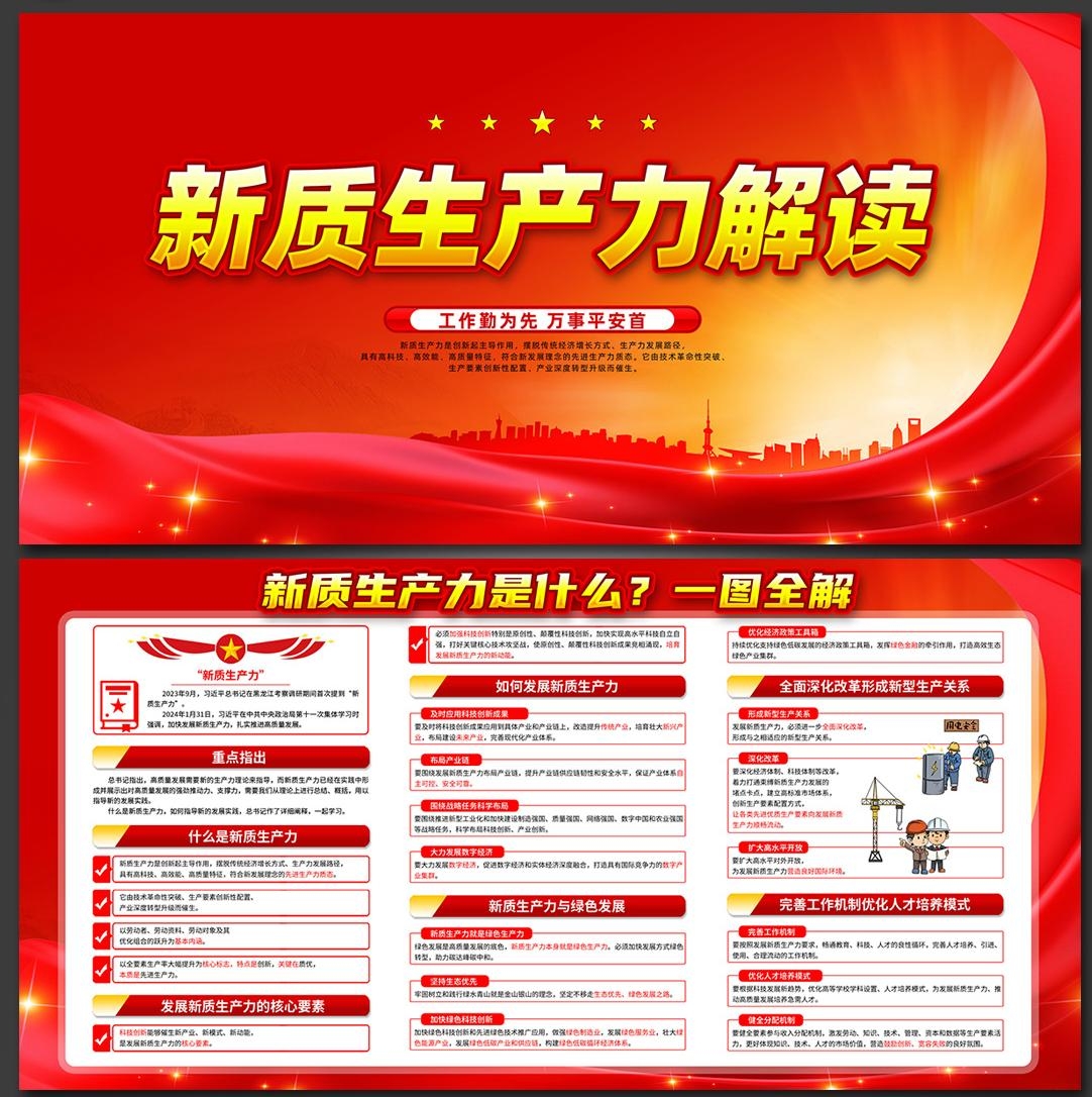 新质生产力解读读懂推动高质量发展展板宣传栏 (8)