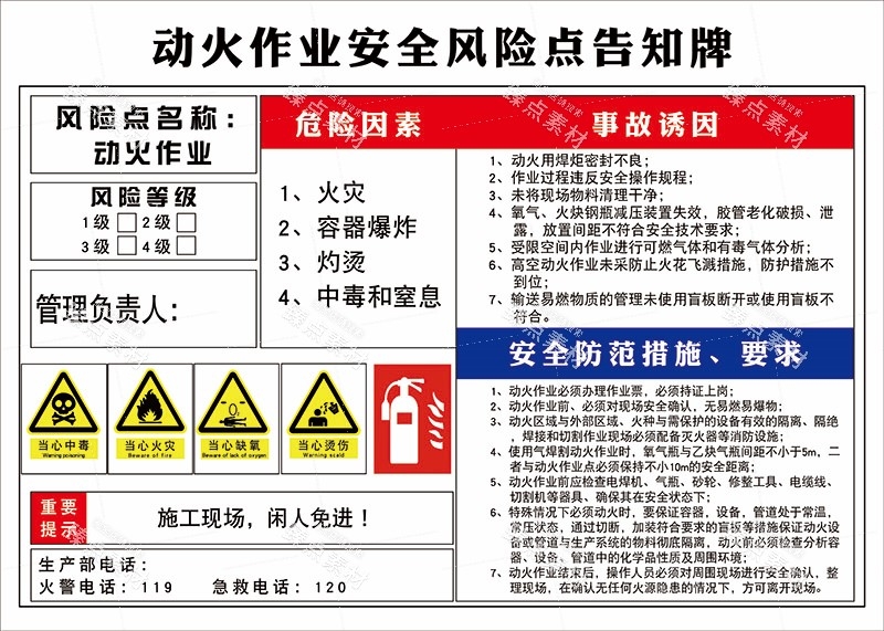 动火作业安全风险点告知牌展板海报安全生产警示牌图片素材