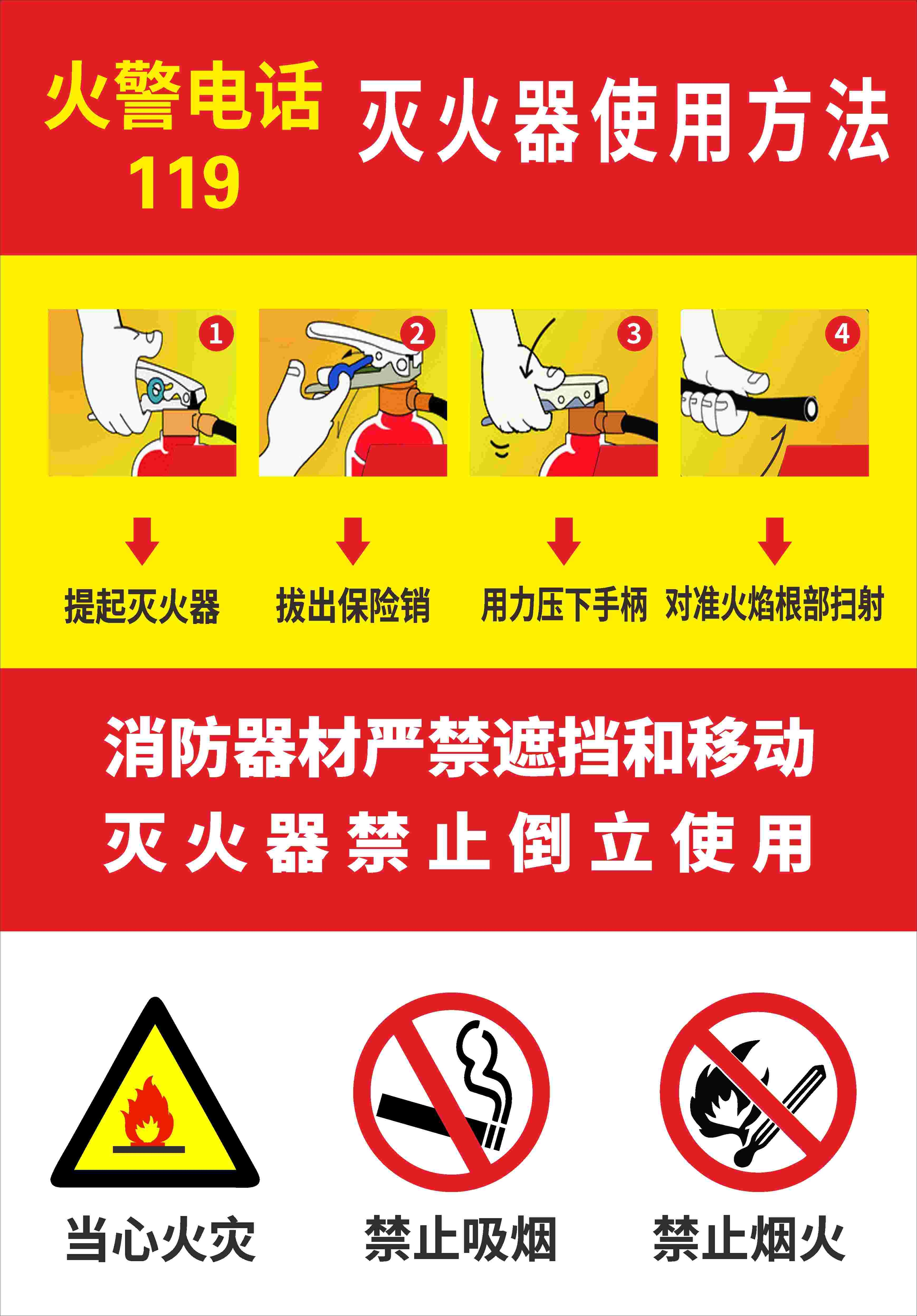 灭火器使用方法海报背景展板素材25