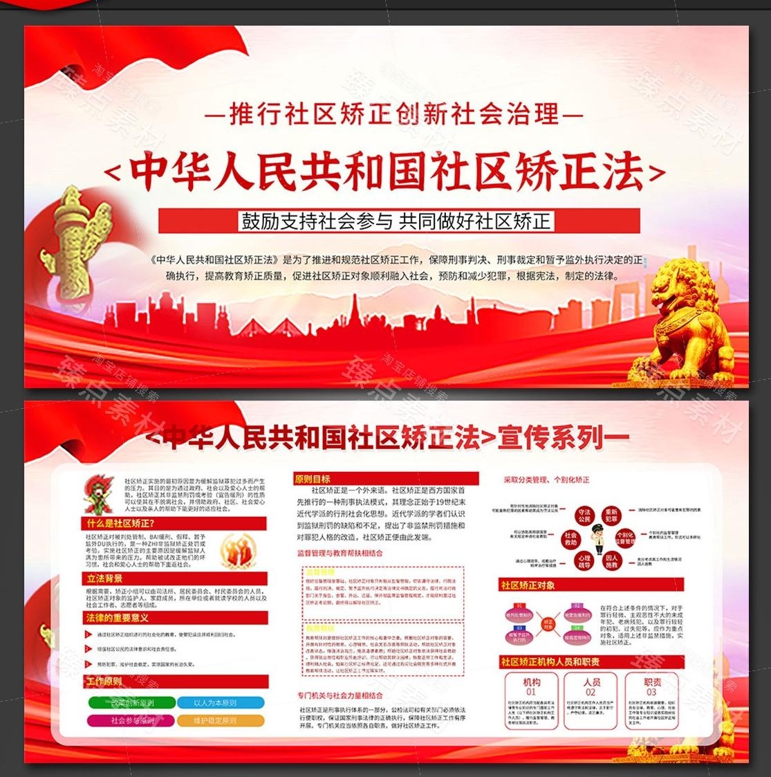 一图读懂社区矫正法展板知识亮点宣传栏海报图片模版素材