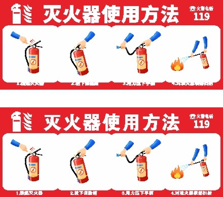 灭火器使用方法海报背景展板素材26