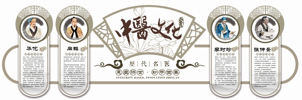 传统中医海报挂画展板文化墙素材 (23)