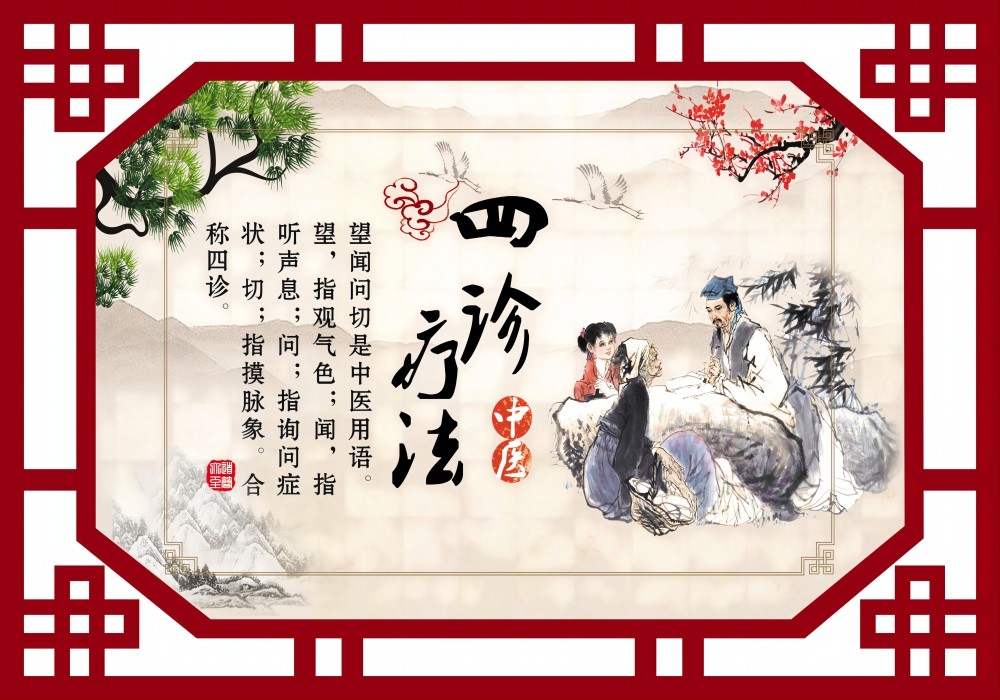 传统中医海报挂画展板文化墙素材 (50)