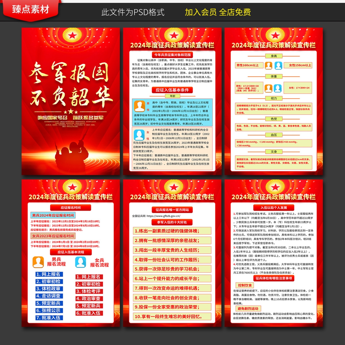 2024年度征兵参军入伍部队政策解读海报挂画
